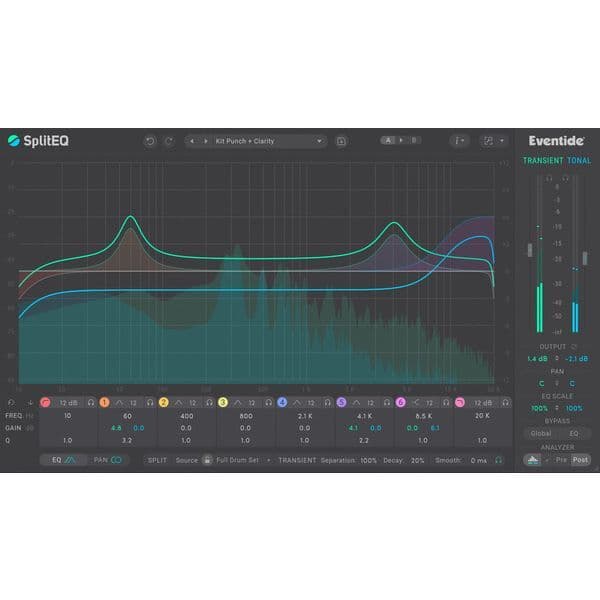 EVENTIDE SPLIT EQ