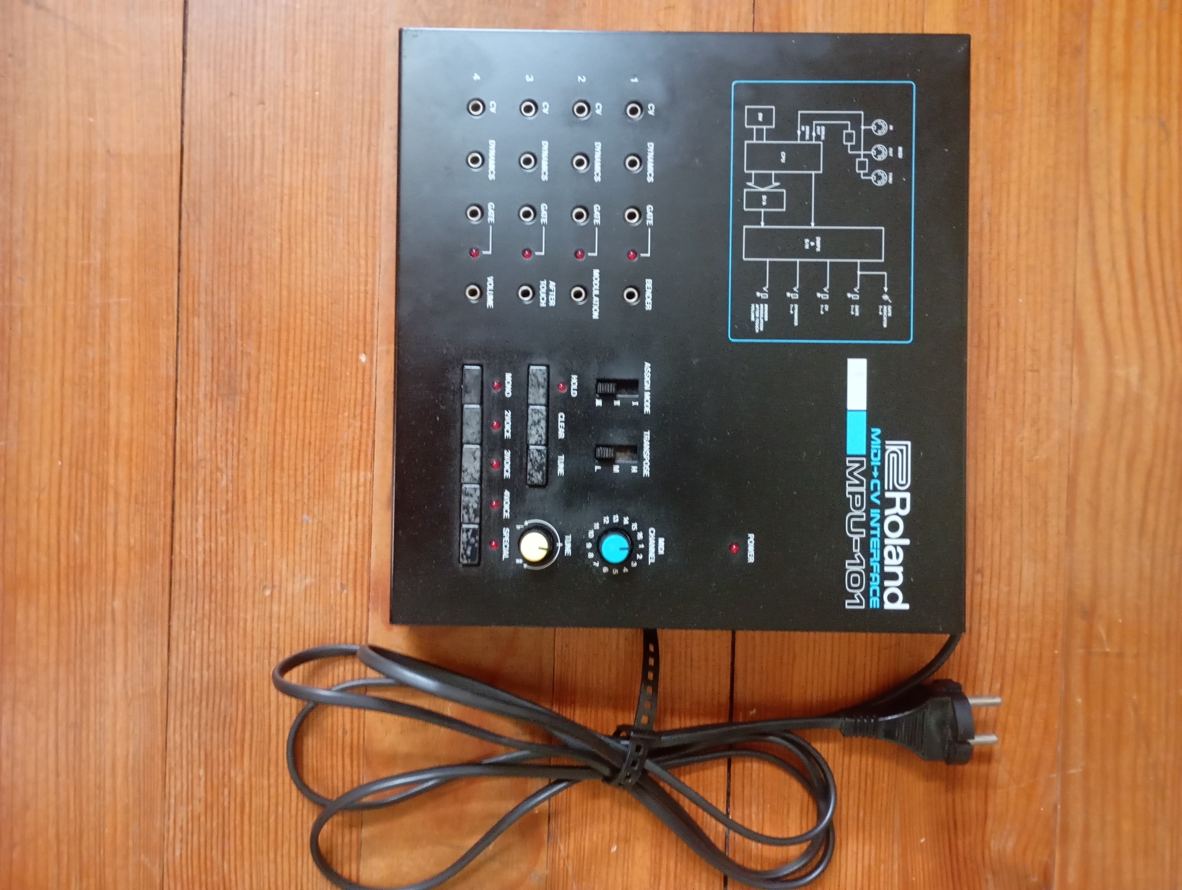 Roland MPU-101 - Interface MIDI