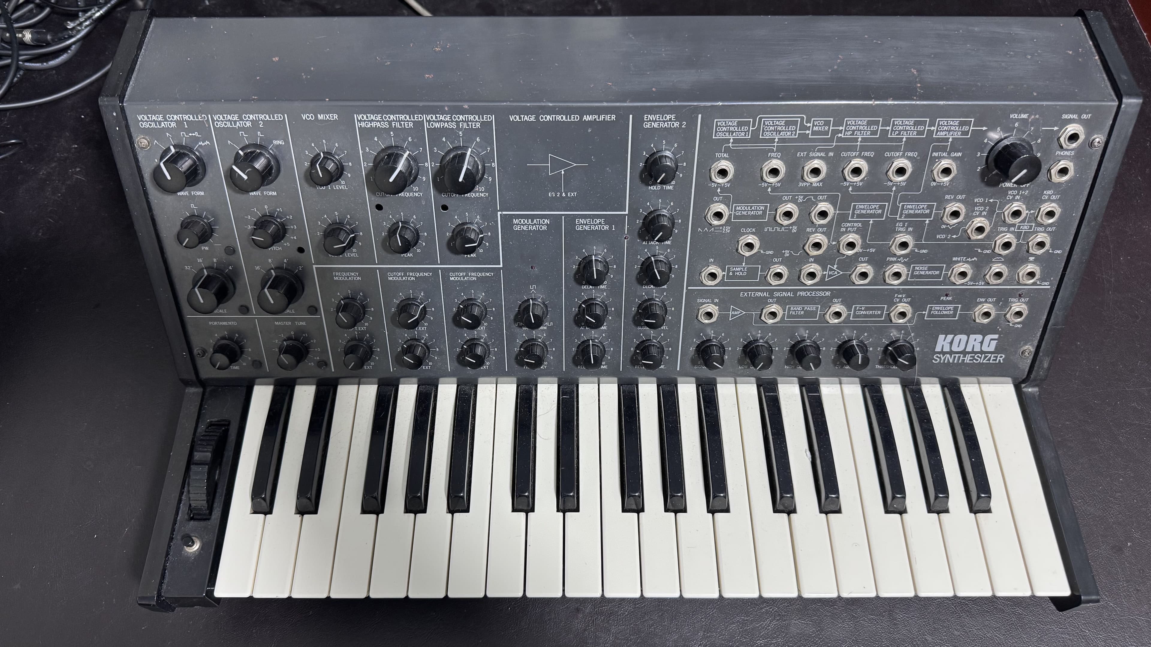 Korg SQ10 + Korg MS20 MKI (Filtre Korg 35)