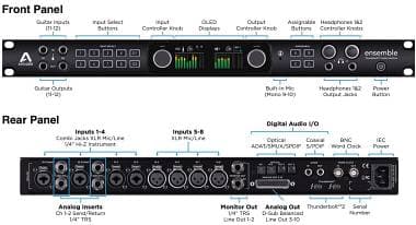 Apogee ENSEMBLE Thunderlbolt. AUDIO INTERFACE
