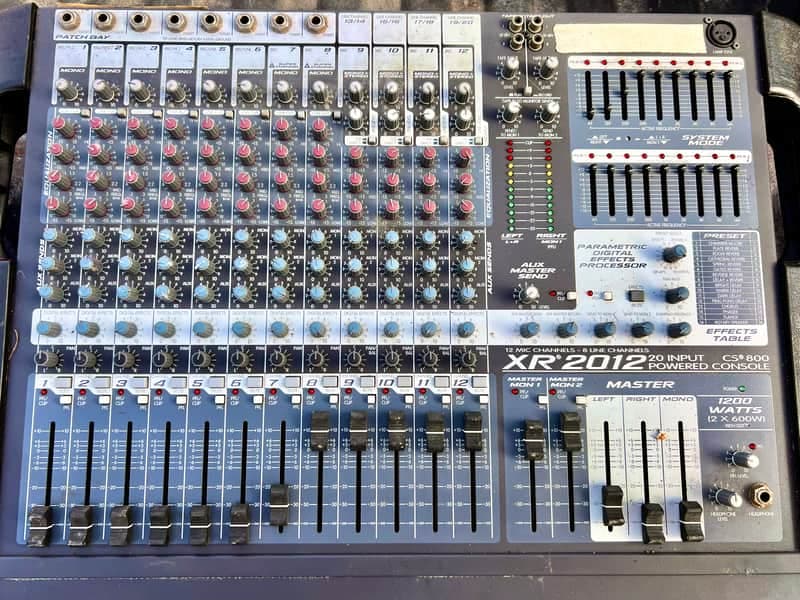 Peavey XR-2012 — a 20-input, 1200-watt beast