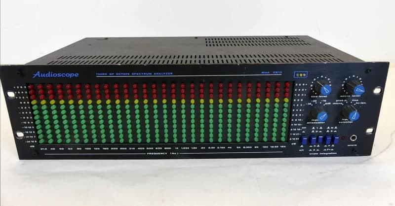 Audioscope 2813